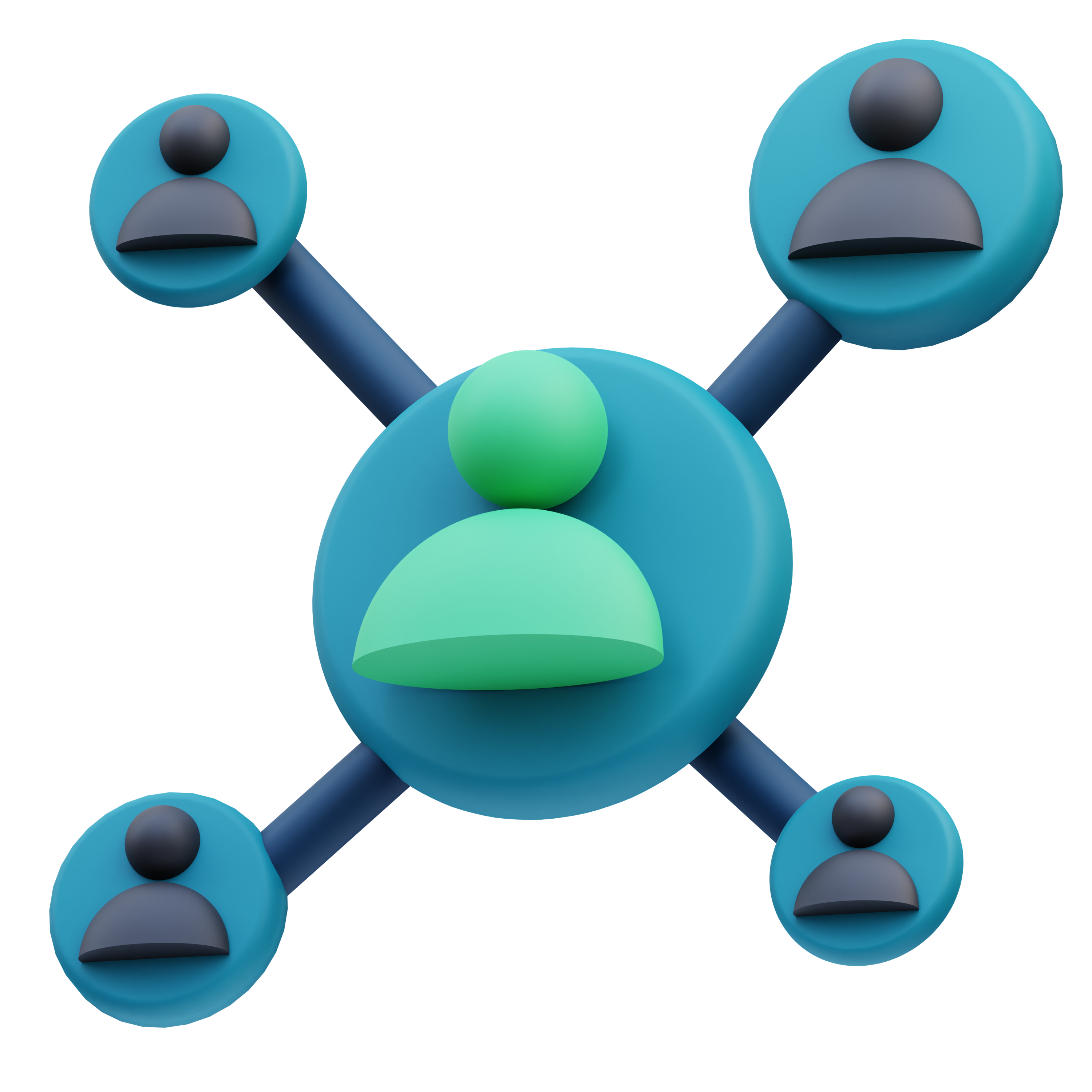 Social Ads Performance